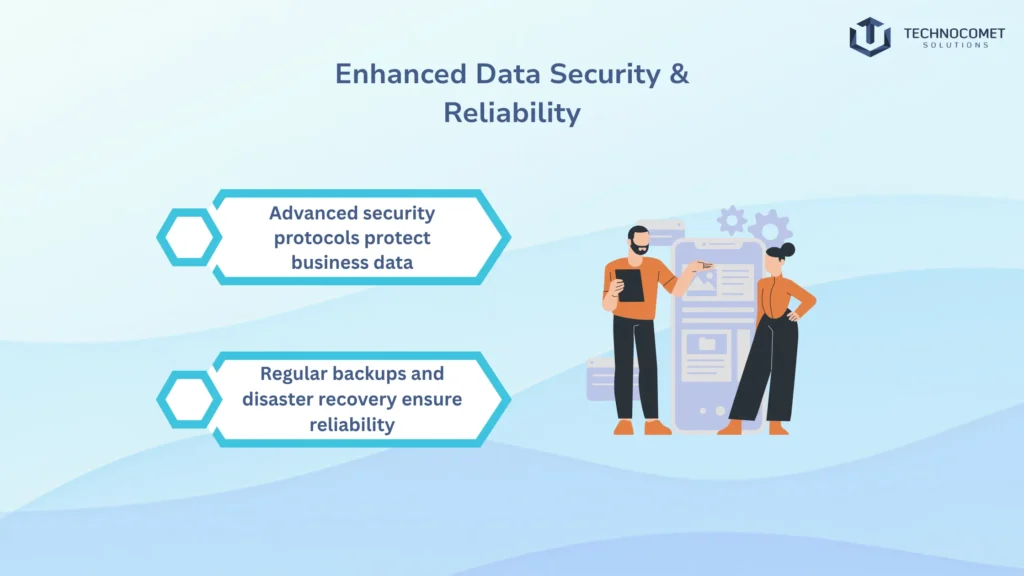 Cloud Application Development Company in Rajkot