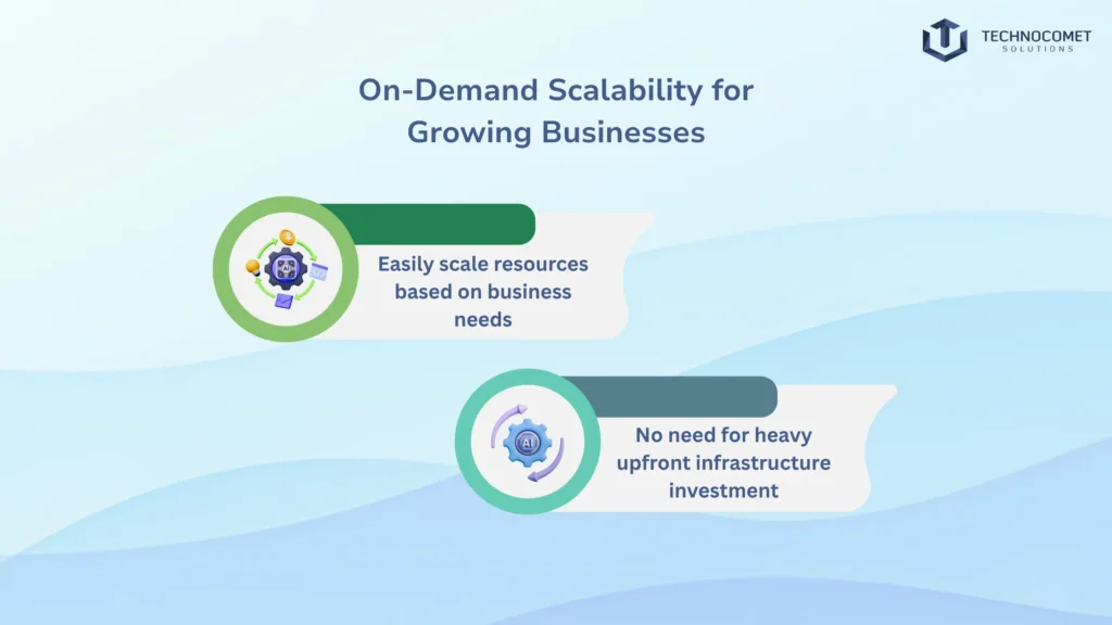 Cloud Solutions for Business in Rajkot