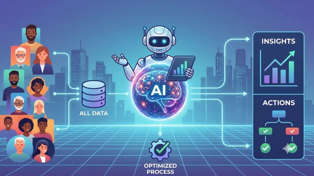 AI App Development Company in Rajkot
