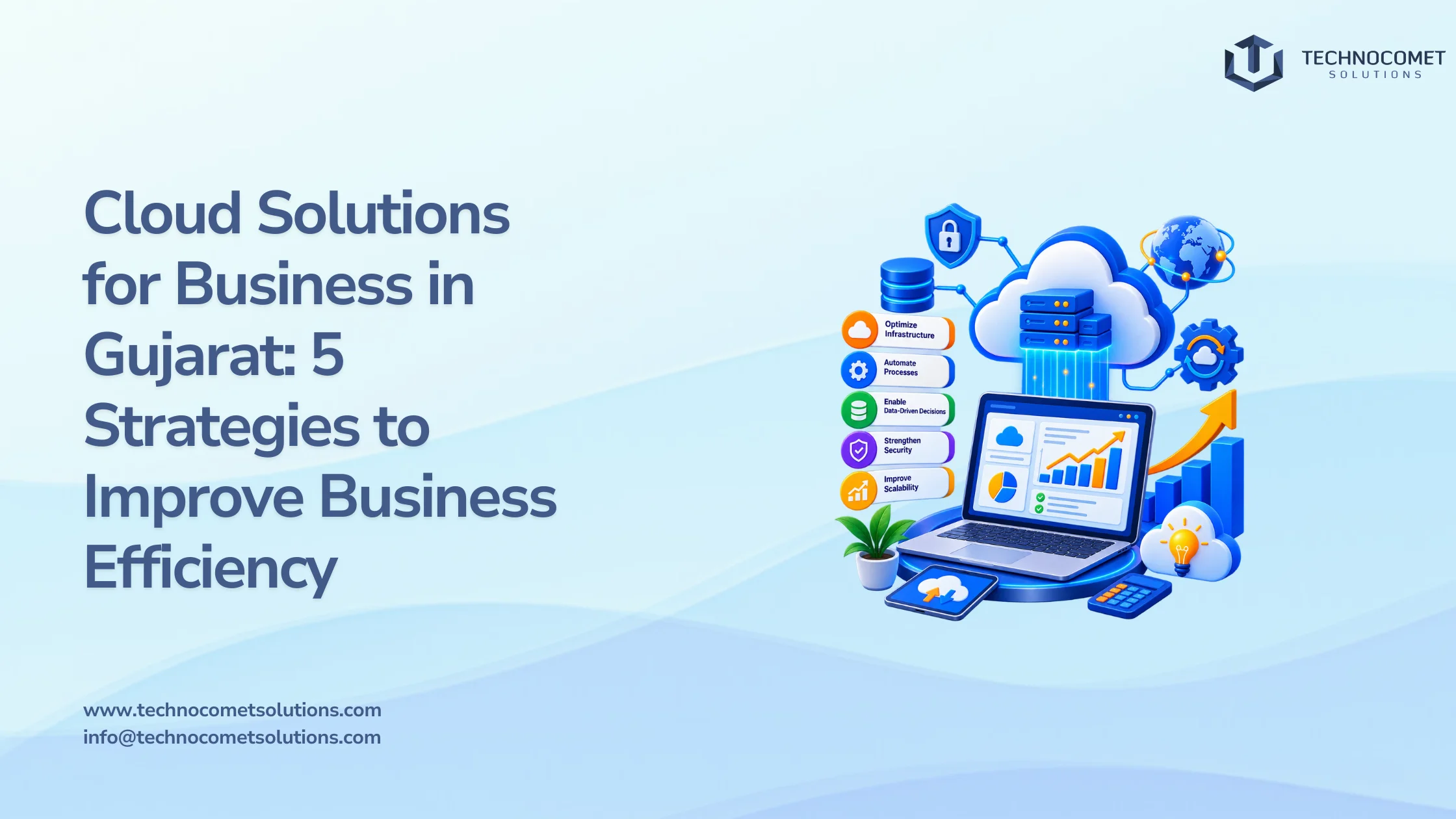 Cloud Solutions for Business in Gujarat