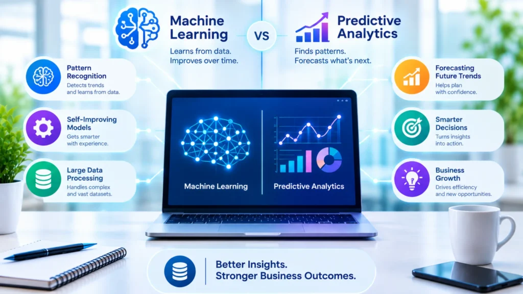 Machine Learning vs Predictive Analytics