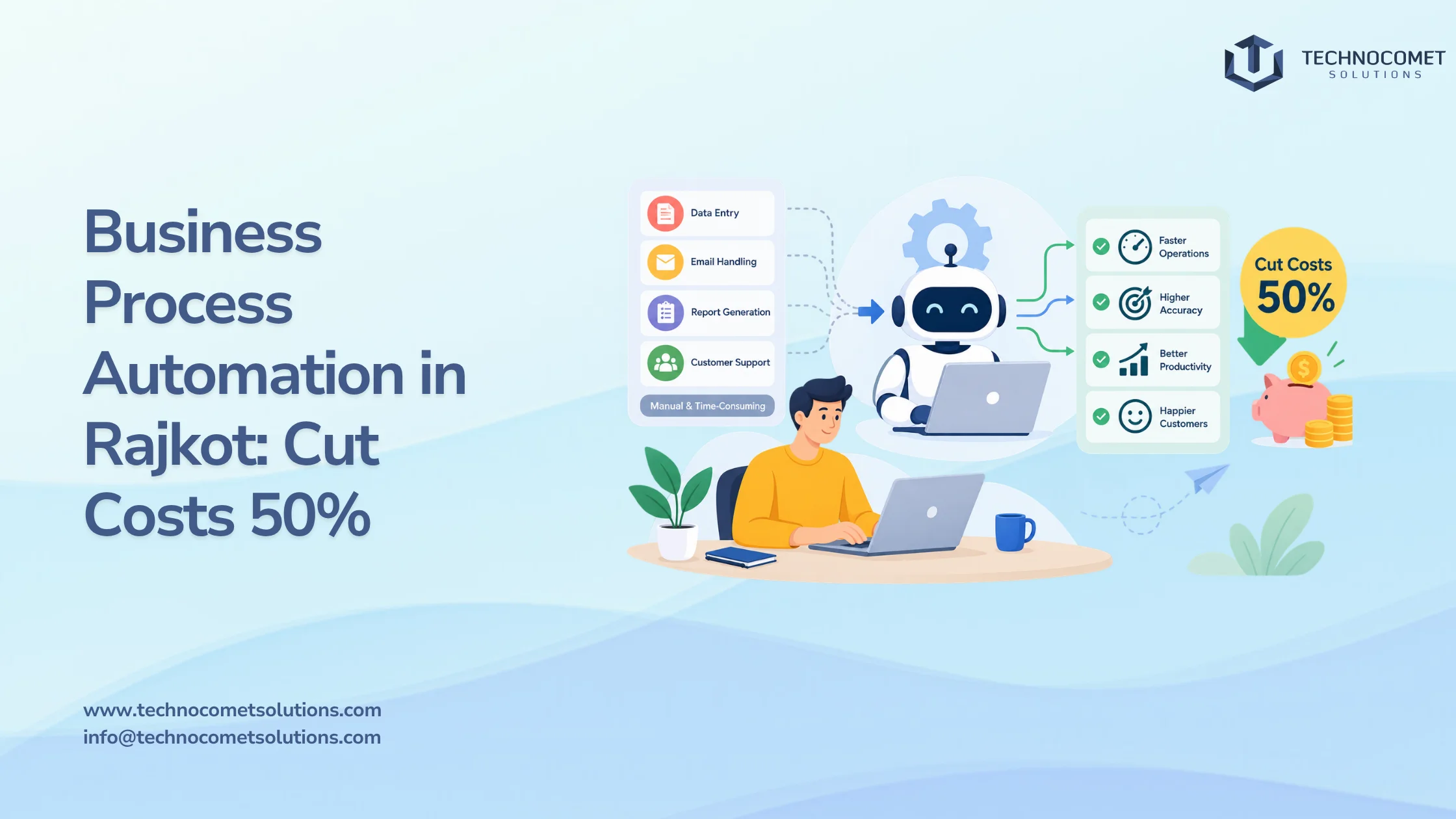 Business Process Automation in Rajkot