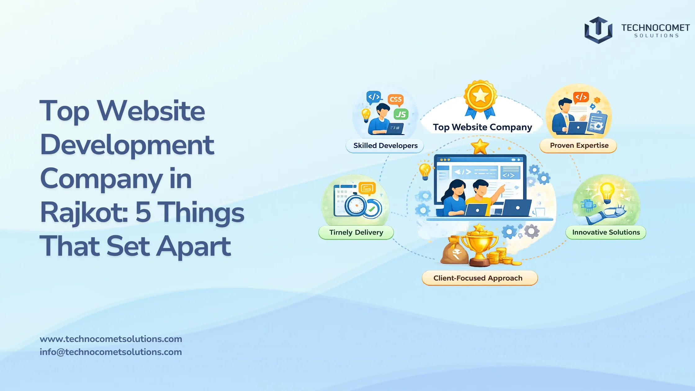 Top Website Development Company in Rajkot